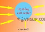 Phân phối tai nghe cho phần mềm hệ thống call center