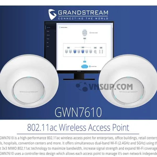 Thiết bị Wifi Access Point GWN7610