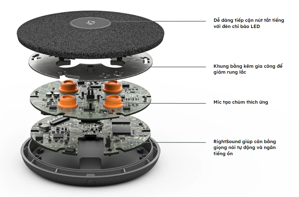 Các thành phần bên trong của Logitech Rally Mic Pod