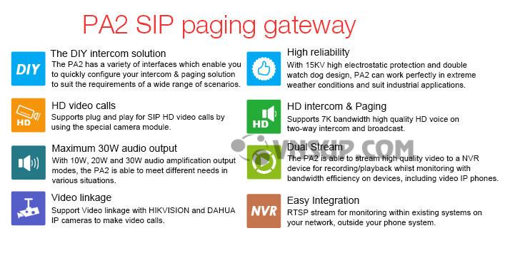 IP SIP Paging Gateway Fanvil PA2