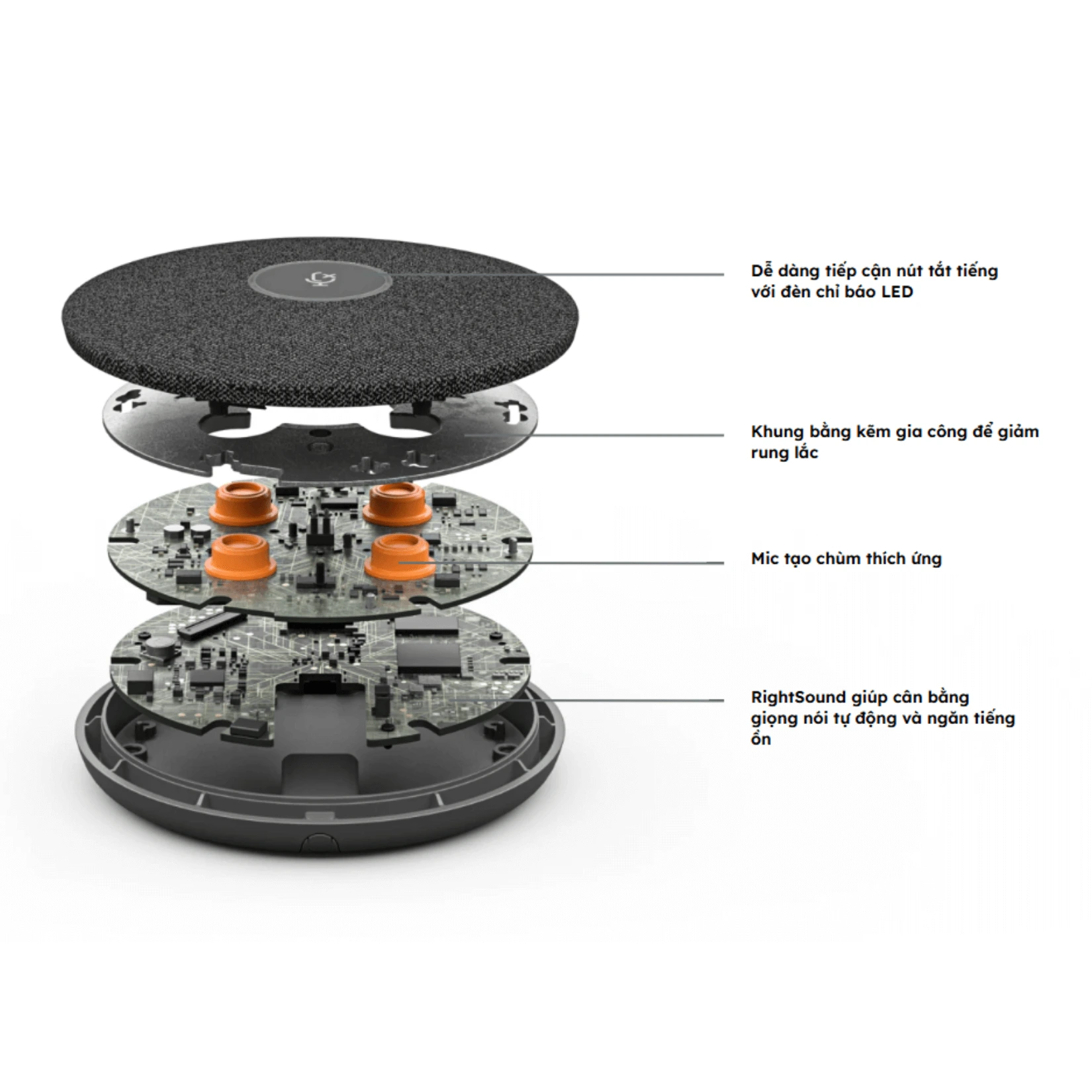 Logitech Rally Mic Pod với âm thanh tuyệt đỉnh