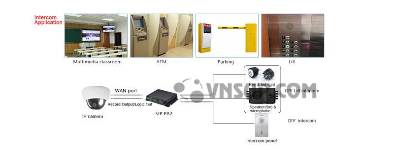 IP SIP Paging Gateway Fanvil PA2