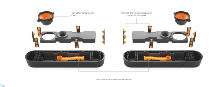 Cấu trúc bên trong loa Logitech rally speaker