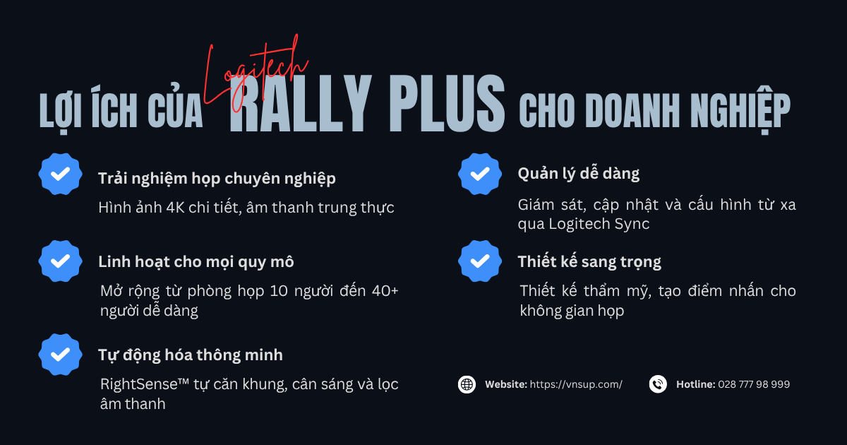Lợi ích của Logitech Rally Plus cho doanh nghiệp