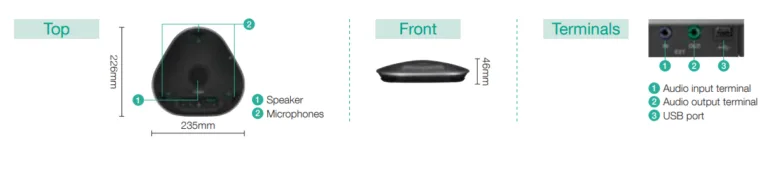 Yamaha YVC-300 USB picture