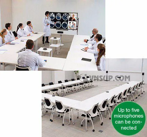 Khả năng mở rộng tuyệt vời của Yamaha YVC-1000