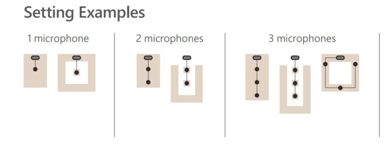setting sample Micro YVC-1000