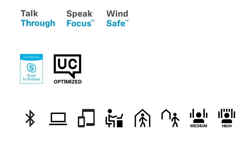 Tính năng tai nghe Sennheiser MB 660