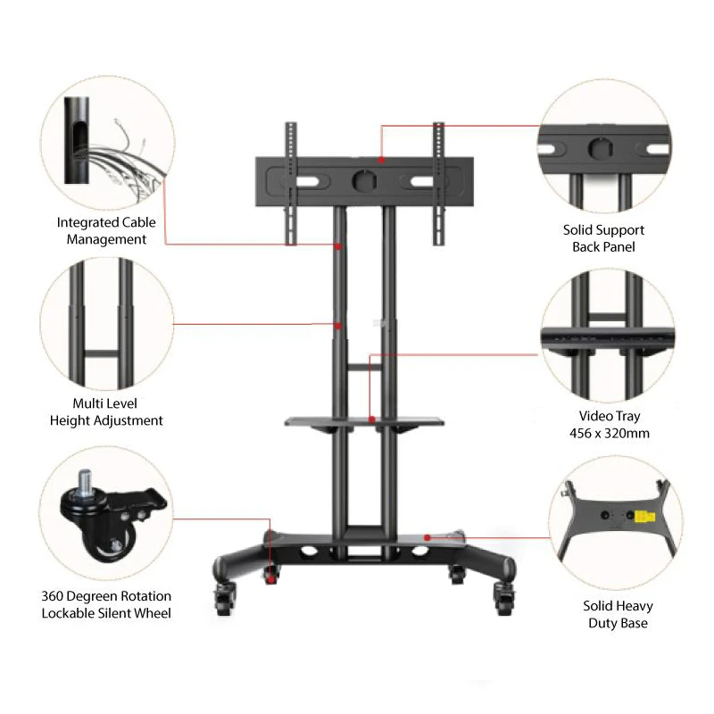 Các thành phần của giá treo tivi di động NB CA55