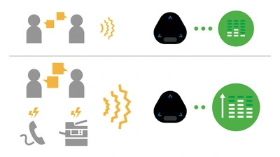 yamaha yvc-330 cân bằng âm thanh