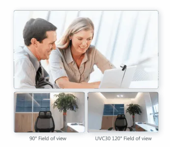 Yealink UVC30-Desktop - Hỗ trợ ba góc nhìn (FOV)