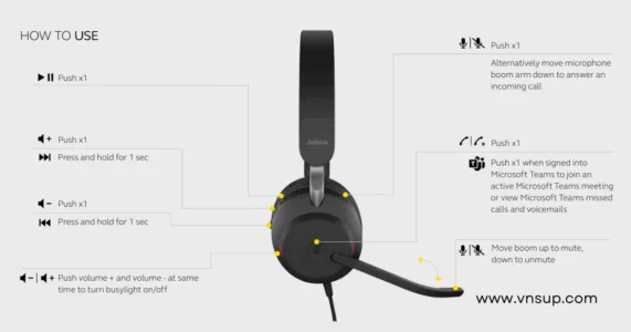 Cách sử dụng Jabra Evolve2 40 USB-C MS Mono