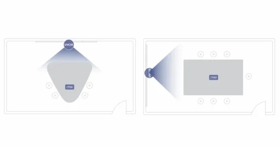 Video 4K sắc nét với auto-framing