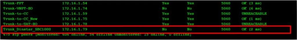 Hướng dẫn kết nối từ tổng đài nội bộ IP PBX 02
