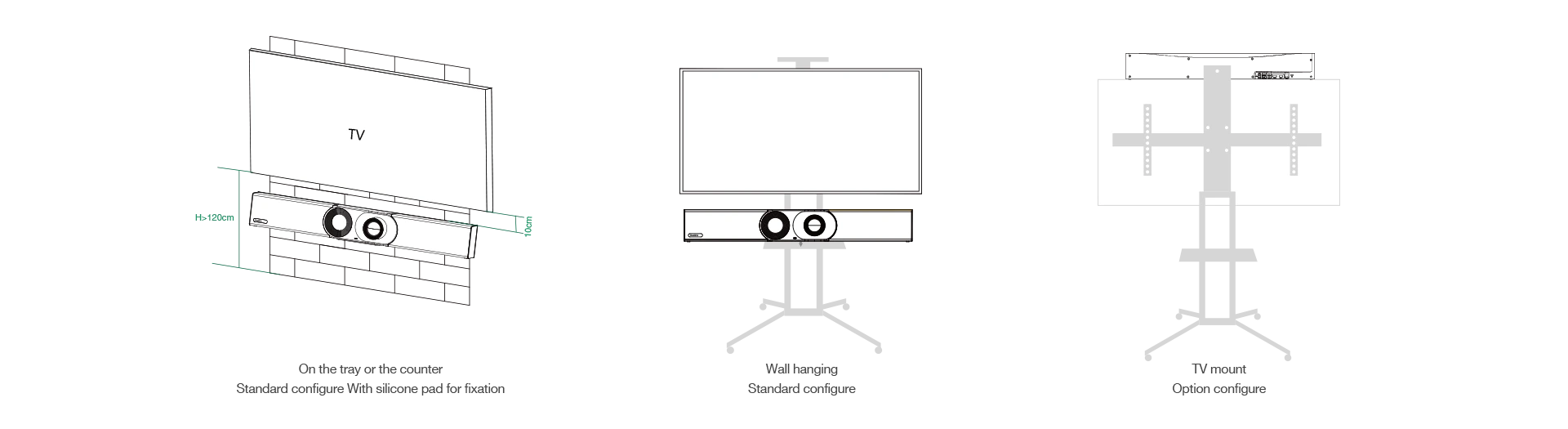 Yealink MeetingEye 600 M600-0010-03