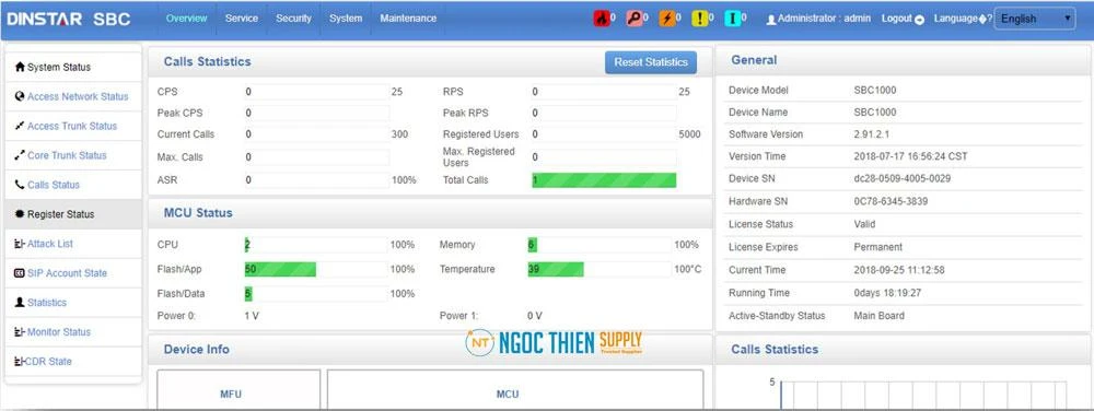 Màn hình sau khi đăng nhập