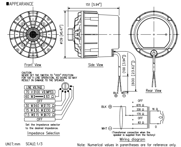 Thông số kĩ thuật TU-660M
