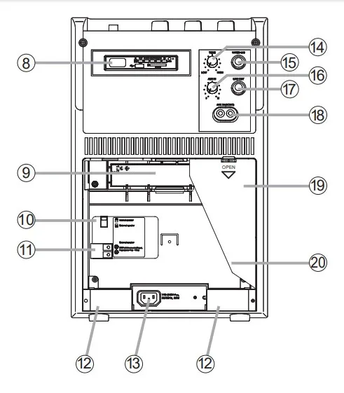 hinh anh minh hoa hdsd wa-1830 mặt bên