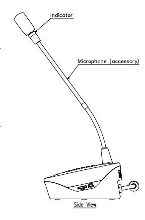 mặt bên Máy chủ tịch kèm Micro cần dài TOA TS-691L-AS