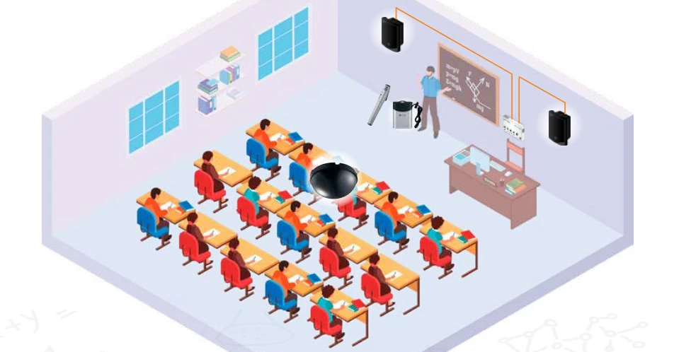 phòng họp sử dụng TOA SA-60D AS