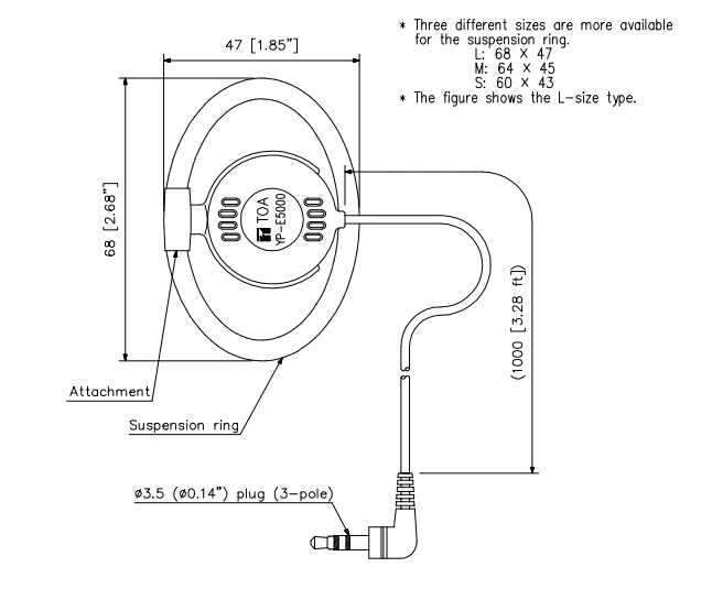 thong so ki thuat YP E5000