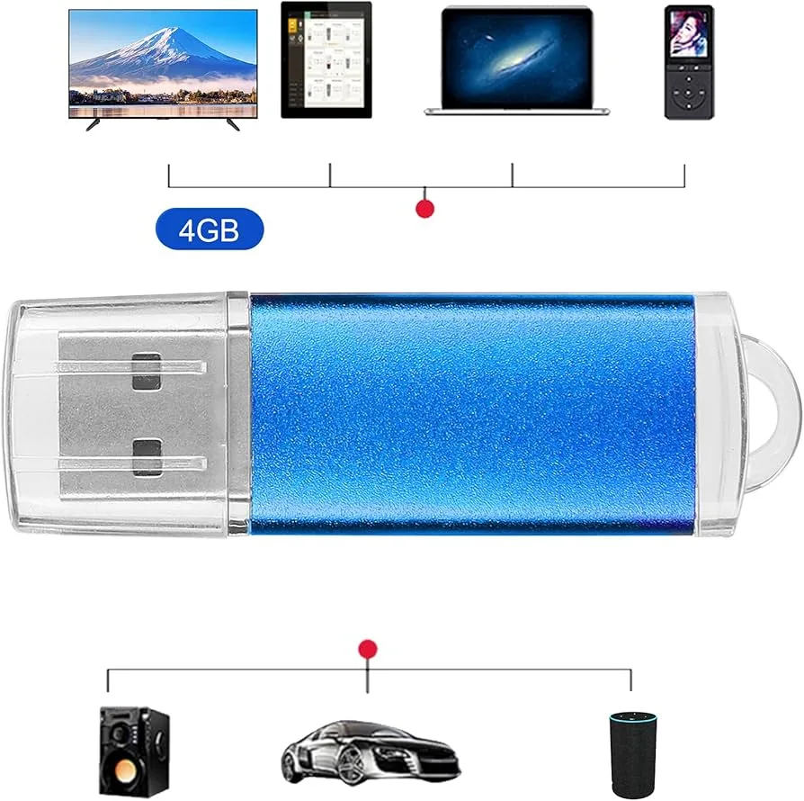 Đầu đọc thẻ nhớ là một thiết bị Plug and play