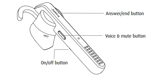 HDSD JABRA STEALTH UC