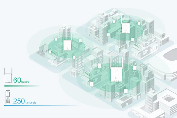 Hệ thống đa cell Yealink W90 DECT IP khả dụng cho 1DM, 60 cơ sở, 250 thiết bị cầm tay và 250 cuộc gọi song song