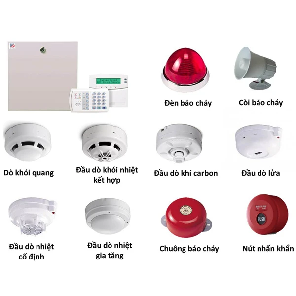 BÁO CHÁY | BÁO TRỘM