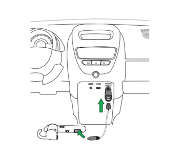 cach sac pin JABRA STEALTH UC voi bo sac xe hoi