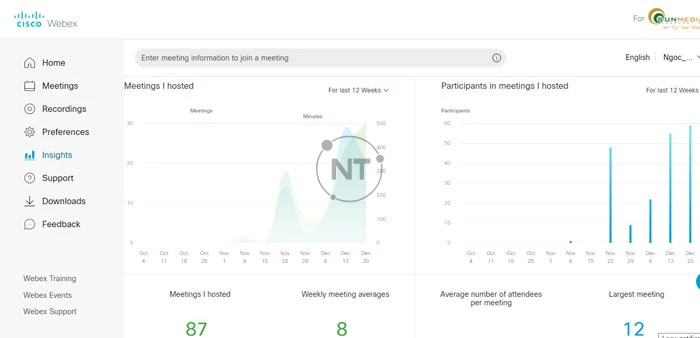 Tính năng thống kê trong Webex Meetings