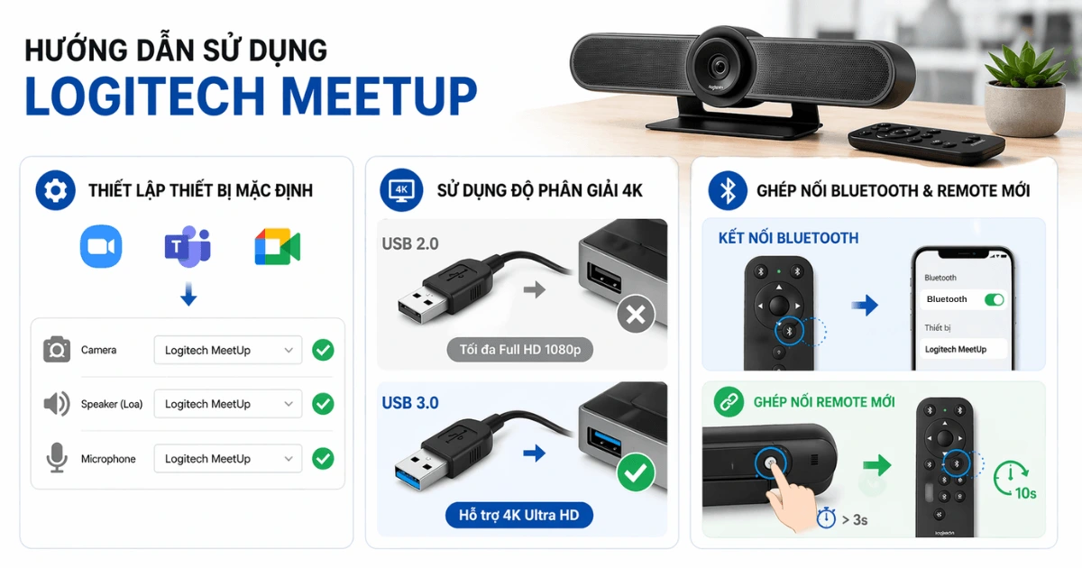 Hướng dẫn sử dụng camera hội nghị Logitech MeetUp