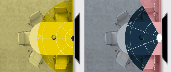 Jabra PanaCast được xem là một trong những thiết kế đầu tiên trên thế giới sở hữu tầm ngắm siêu rộng 180°