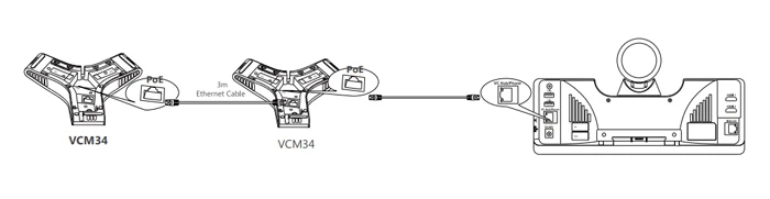 Công nghệ âm thanh Optima HD Voice tiên tiến