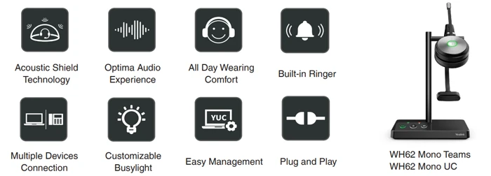 Tổng quan về tai nghe Yealink WH62
