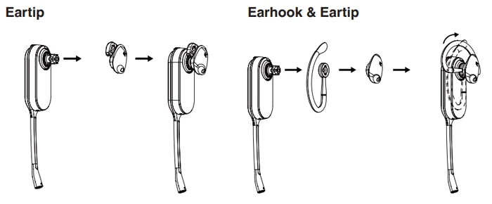 Các loại móc tai và nút tai nghe WH67