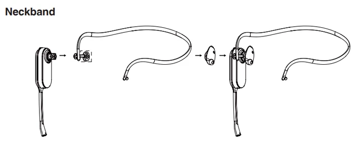 Băng đô, dây đeo cổ tai nghe WH67