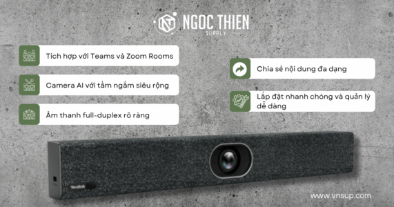 Yealink MeetingBar A20 - Camera hội nghị 2025 Đặc điểm nổi bật của Camera Yealink MeetingBar A20