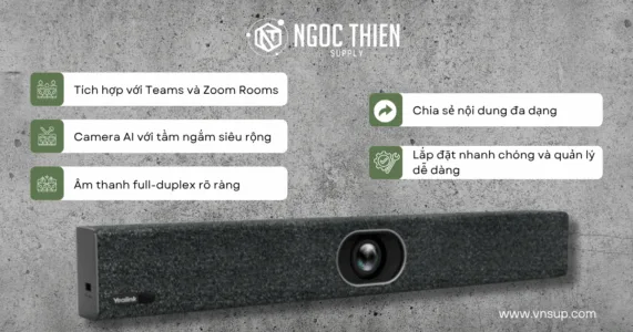 Đặc điểm nổi bật của Camera Yealink MeetingBar A20