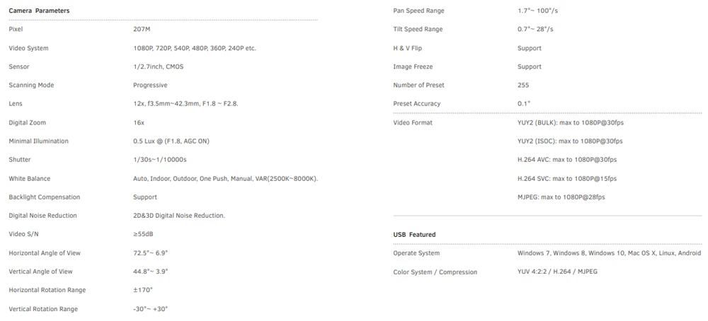 Thông số kỹ thuật