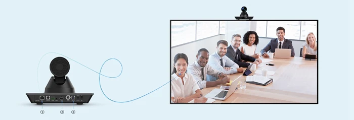 UC P20 cung cấp khả năng thiết lập dễ dàng với cài đặt plug-and-play cho phép cắm vào và kết nối trực tiếp đến các thiết bị