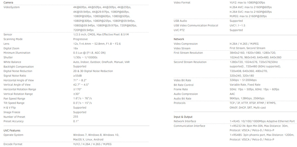 Thoải mái điều chỉnh khả năng xoay, nghiêng và thu phóng của Camera để tìm góc quay phù hợp