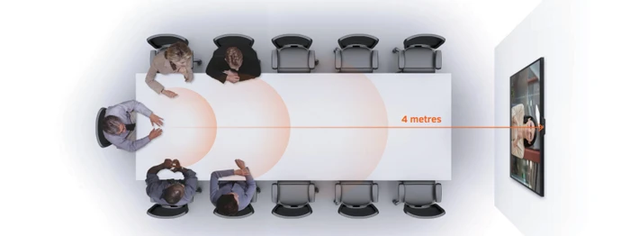 Công nghệ 2D & 3D DNR cao cấp tích hợp trong UC W20 mang lại độ mượt mà cho hình ảnh