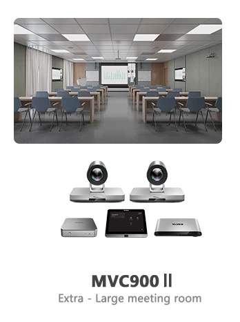 Yealink MVC900 II
