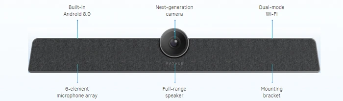 Thiết lập đơn giản