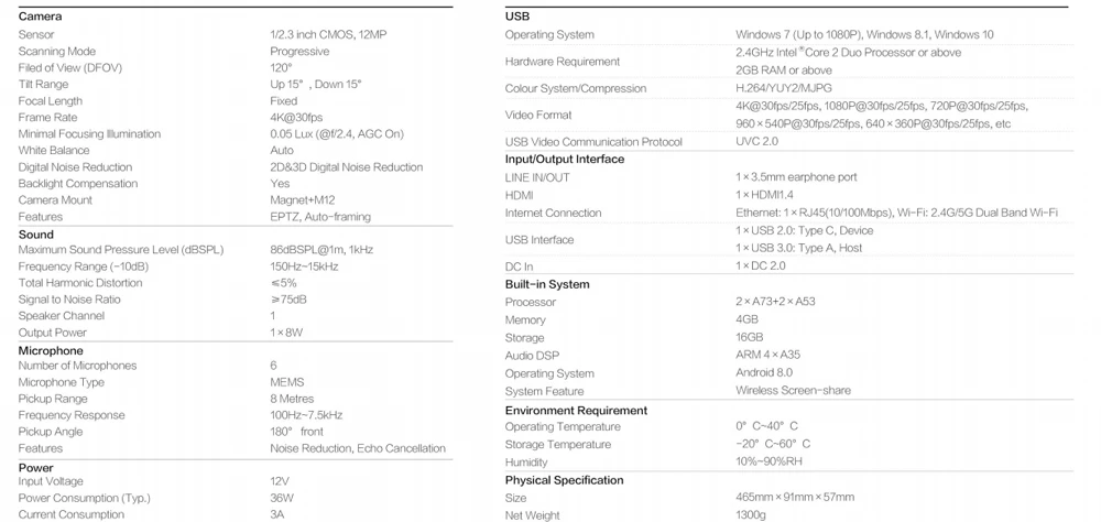 Thông số kỹ thuật