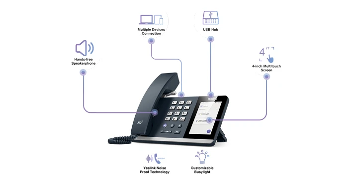 tích hợp kết nối USB và Bluetooth, loa ngoài chế độ rảnh tay