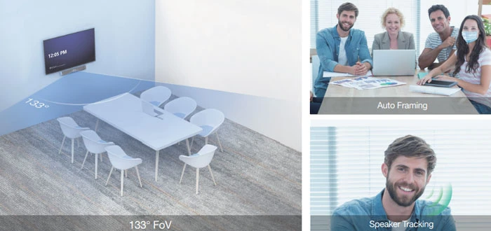 Yealink UVC40 trang bị Camera 20-megapixel cao cấp