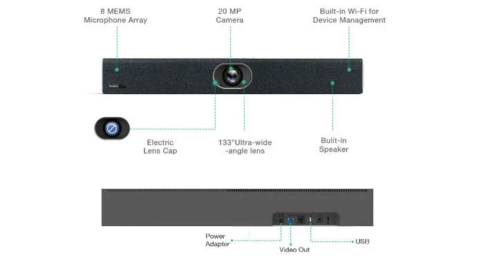 Tích hợp kết nối nhanh USB plug-and-play