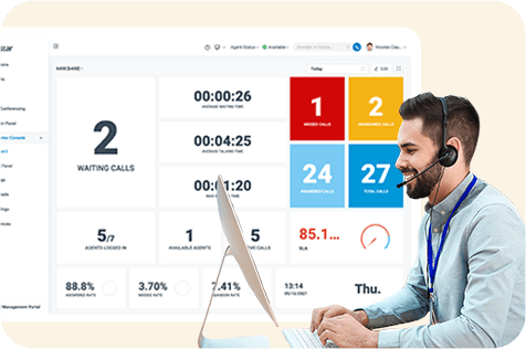 Bảng điều khiển Call Center Yeastar P550